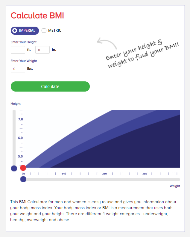 Calculate BMI USA calculator