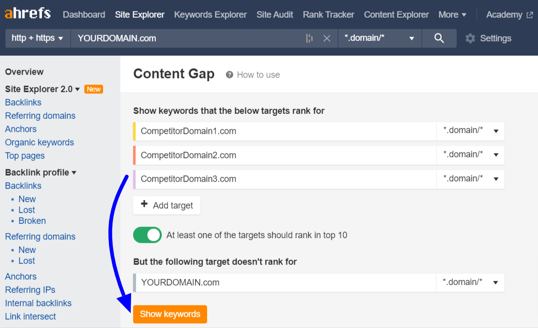 a hrefs content gap review keywords